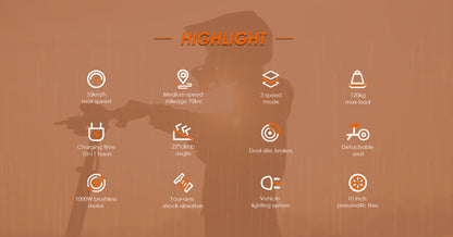 Kukirin G2 Max (2025) | 1x1000W | 50km/t