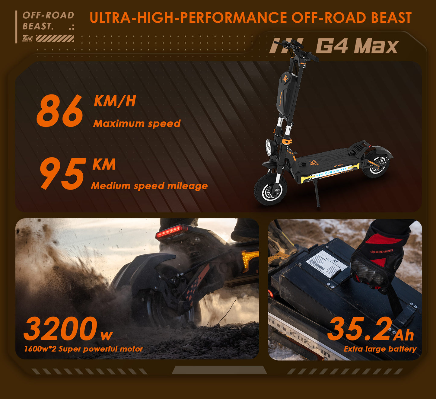 Kukirin G4 Max (2025) | 2x1600W | 86km/t