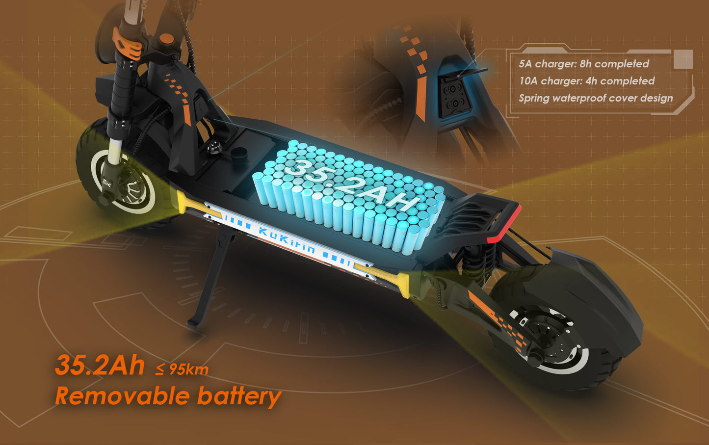 Kukirin G4 Max (2025) | 2x1600W | 86km/t