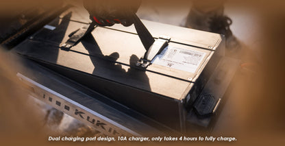 Kukirin G4 Max (2025) | 2x1600W | 86km/t