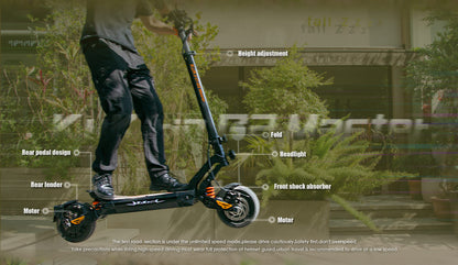 Kukirin G2 Master (2025) | 2x1000W | 60km/t
