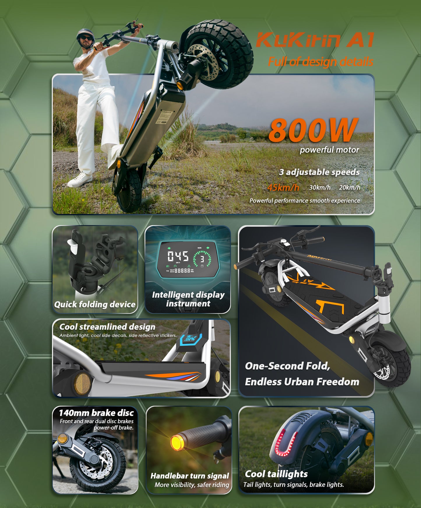 Kukirin A1 (2025) | 1x800W | 45km/t