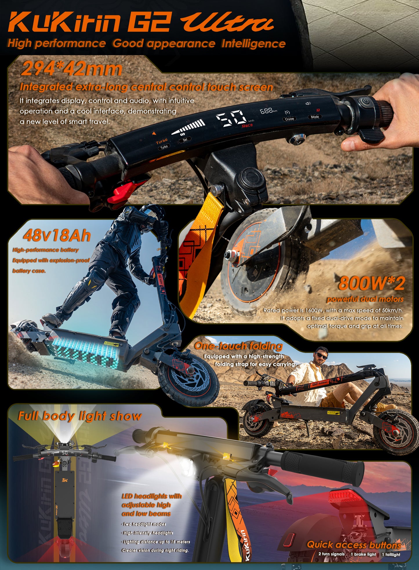 Kukirin G2 Ultra (2025) | 2x800W | 55km/t