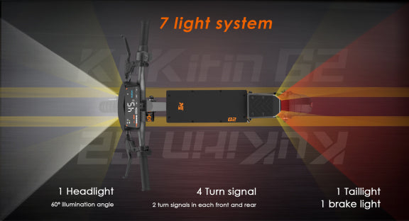 KuKirin G2 (2026) | 1x800W | 45km/t