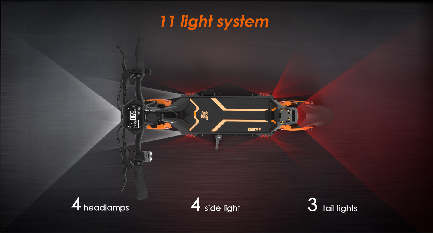 Kukirin G3 Pro (2025) | 2x1200W | 65km/t